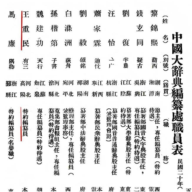 《图书馆学季刊》目录